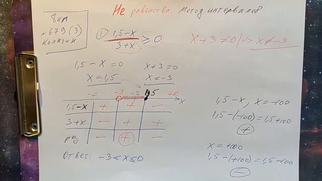 Неравенства 12/12. Метод интервалов с учётом ОДЗ!!. ОГЭ, ЕГЭ, ВПР, математика смотреть онлайн