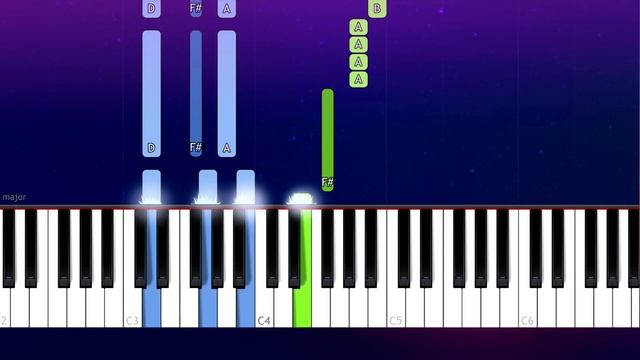 Chord Overstreet - Hold On (Piano Tutorial) смотреть онлайн