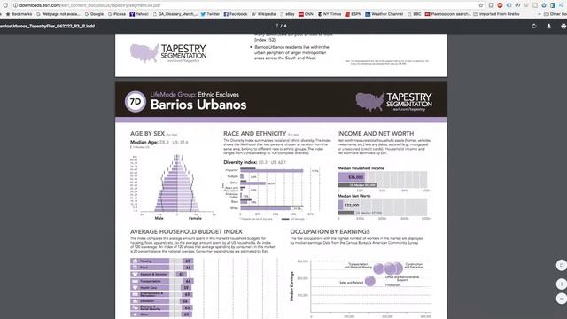 ESRI Target Market Zip Code Look up смотреть онлайн