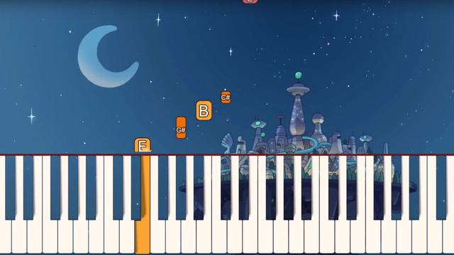 Part of the Madness - Adventure Time: Fionna and Cake | Piano Tutorial смотреть онлайн