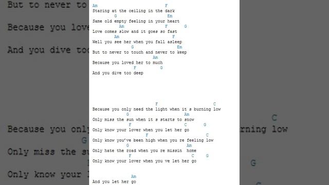 passenger - let her go, lyrics and chords смотреть онлайн