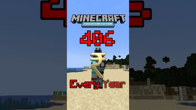 How To Get Minecraft For Free? | Minecraft Free Verison To Play?? смотреть онлайн