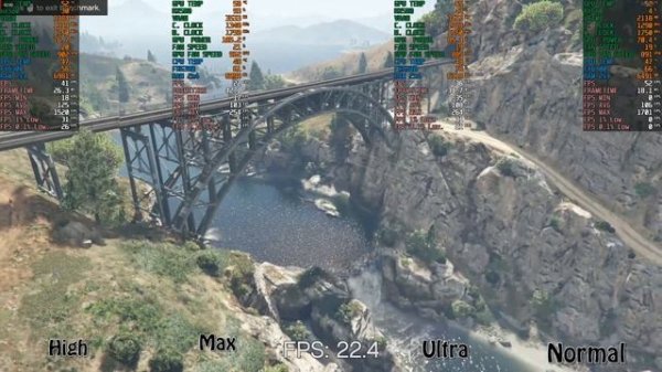 Grand Theft Auto V RX 580 FX 6300 Benchmark ALL SETTINGS 1080p