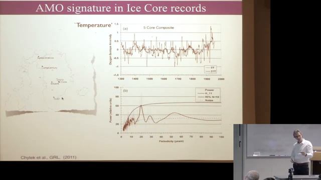 CAM Colloquium - Hendrik Dijkstra: Climate as a (stochastic) dynamical system смотреть онлайн