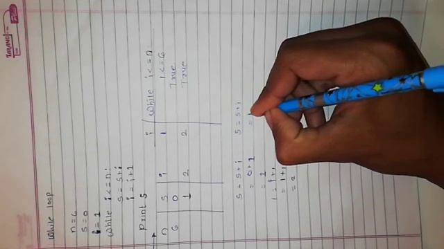 Adding number using while loop in python смотреть онлайн