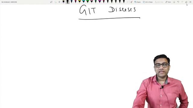 MEDICINE Rapid Revision by Dr Ashish Nephrology, GIT & Liver смотреть онлайн