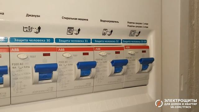 Нестандартные наклейки для щита ABB UK600. Ижевск смотреть онлайн