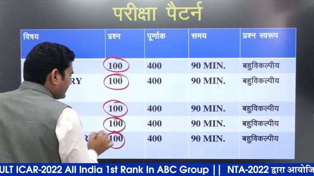 BCECE -2023 Agriculture Students. Royal Institute Of Competition Udaipur. смотреть онлайн