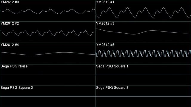 Donkey Kong Country - Aquatic Ambience (Sega Genesis Version) - In Oscilloscope view! смотреть онлайн