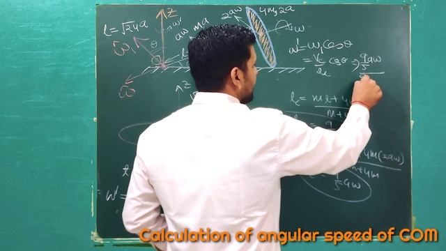 jee advance 2016| toughest question | class 11| rotational motion | angular momentum | tips trick | смотреть онлайн