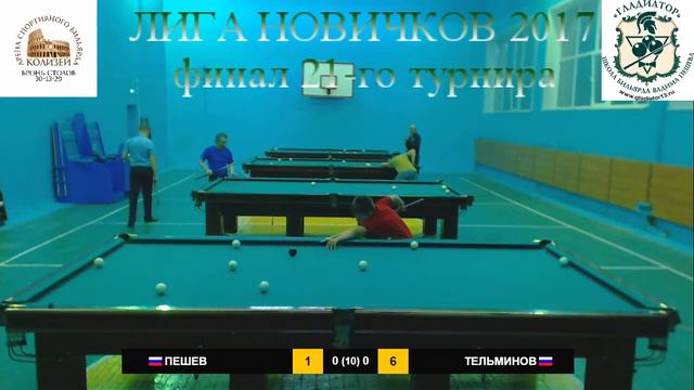 Р. Тельминов - С. Пешев. Финал двадцать первого турнира Лиги новичков Саранска 2017 смотреть онлайн