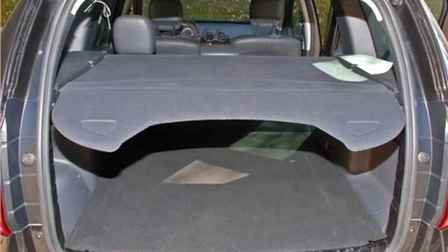 2014 Dacia Duster 1 5 dCi 4x4 Lauréate review interior Тех характ смотреть онлайн