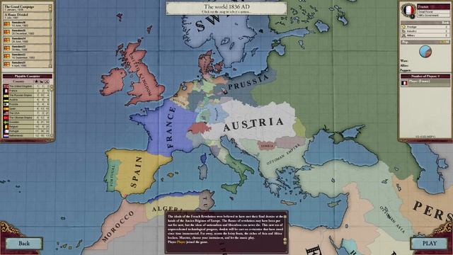 Victoria 2 Tutorials "Top 5 Easiest Nations to Start As" смотреть онлайн