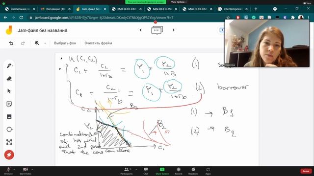 Консультация Дубининой Евгении (Макра) (02.11.2021) смотреть онлайн
