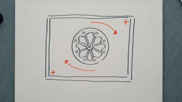 Flujo de aire, Como funciona un horno combinado #2 смотреть онлайн