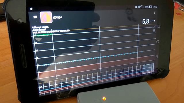 Xdrip смотреть онлайн