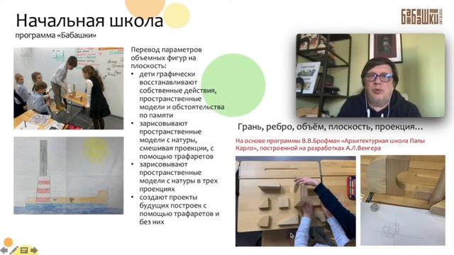 Пространственное моделирование в начальной школе: от рекреации до класса смотреть онлайн