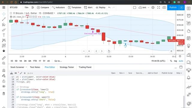 Closing positions in Pine Script strategies (TradingView) смотреть онлайн