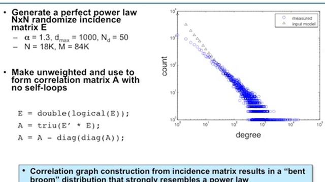5. Perfect Power Law Graphs -- Generation, Sampling, Construction, and Fitting
mbr667kATEg смотреть онлайн