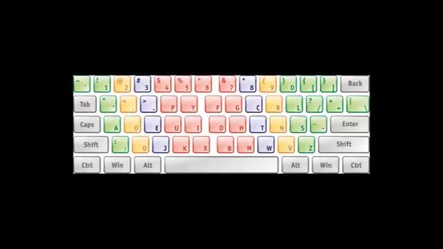 Dvorak против Qwerty смотреть онлайн