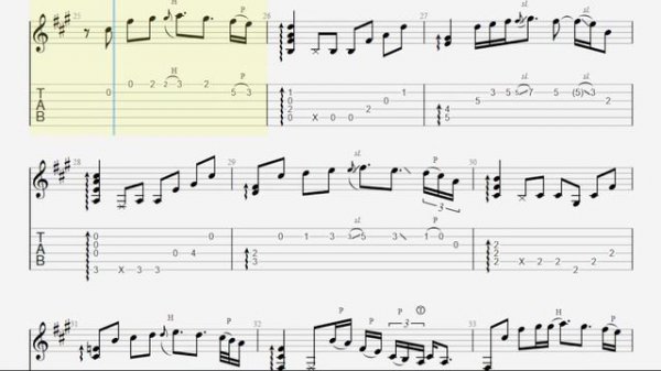 Europa easy fingerstyle guitar TAB (PDF + Guitar Pro)