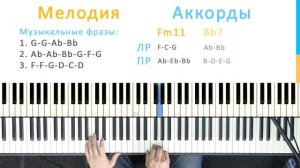 Красивые арпеджио на фортепиано. (трюки и фишки на пианино)