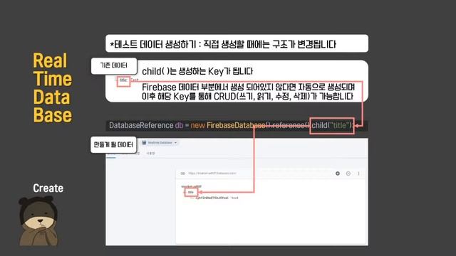 Flutter tutorial Firebase RealTime DataBase (2) Create : 가장 쉬운 예제 смотреть онлайн