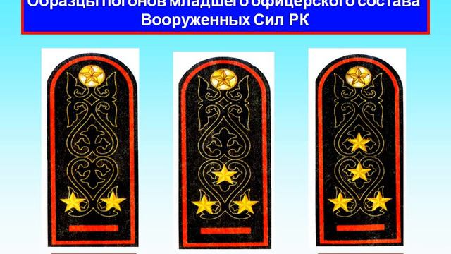 7-3 НВТП Уставы смотреть онлайн