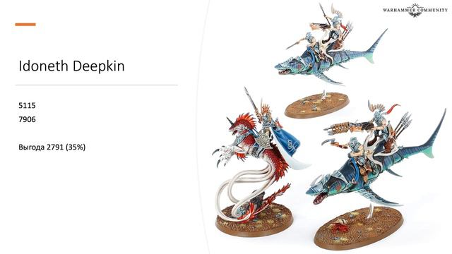 Выгодно ли покупать наборы Broken Realms для WARHAMMER AGE OF SIGMAR? смотреть онлайн
