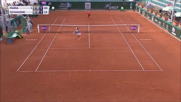 Best points tennis women