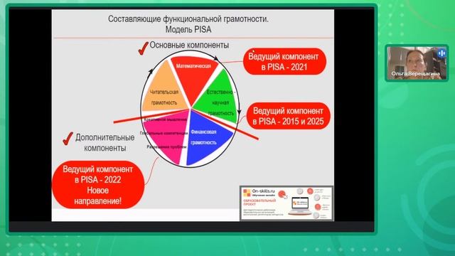 «Преподавание финансовой грамотности в школе: проблемы и перспективы» смотреть онлайн