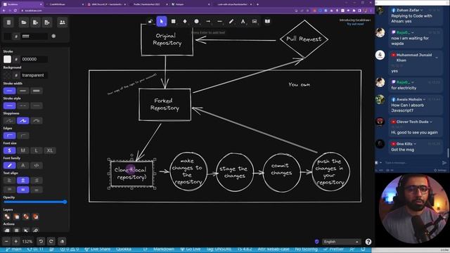 GitHub and Git workflow explained смотреть онлайн