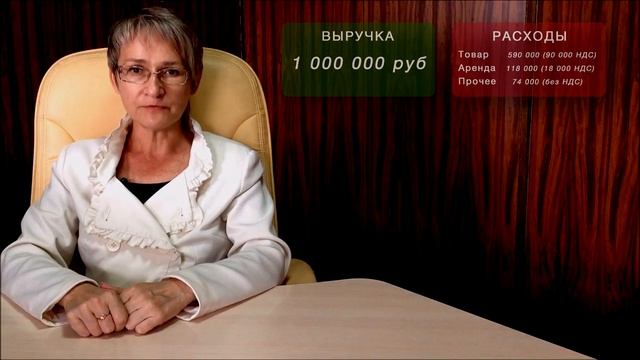 Учим Делать с Ответственностью