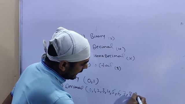 #NumberSystem #Binary #Decimal #Hexadecimal #Octal #ICSM #Bhajanpura What is number of system. смотреть онлайн