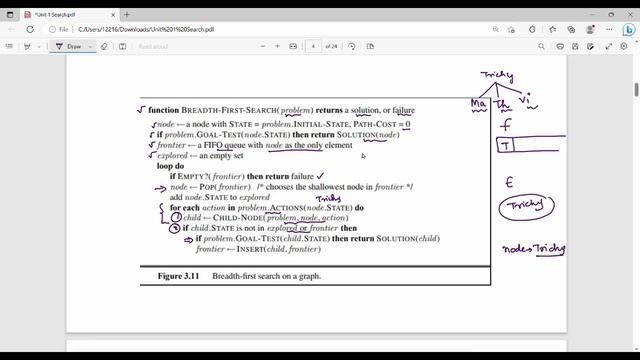 1.8.1 Uninformed Search Algorithms Part 1 in Tamil смотреть онлайн
