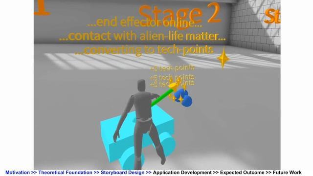 VR2bot: Virtual Reality-Based Space Robot Arm Learning Game for K-12 Students- Qinqin Xiao смотреть онлайн