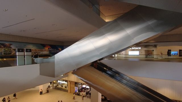 Sustainable Development Conference 2023