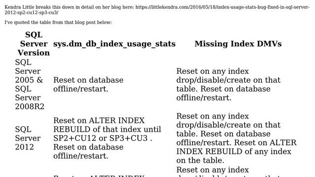 Databases: INDEX REBUILD IMPACT ON sys.dm_db_index_usage_stats смотреть онлайн