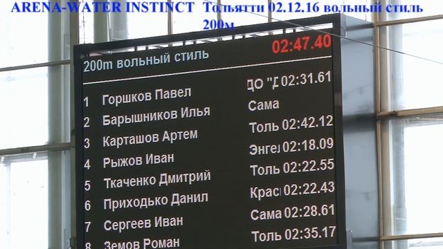 Международный Детский Турнир по плаванию ARENA WATER INSTINCT Тольятти 9 серия вольный стиль 200м смотреть онлайн
