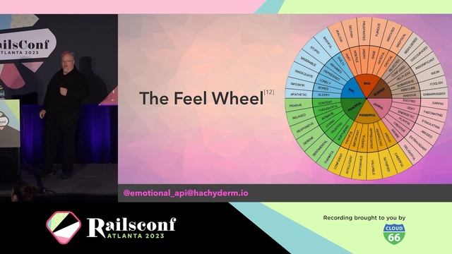 RailsConf 2023 - Hacking Your Emotional API by John Sawers смотреть онлайн