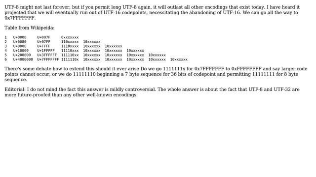 Computer Science: Is UTF-8 the final character encoding for all future time? (9 Solutions!!) смотреть онлайн