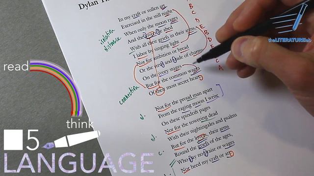 How to Turn Ideas into Arguments (Literature Lab, Module 2) смотреть онлайн