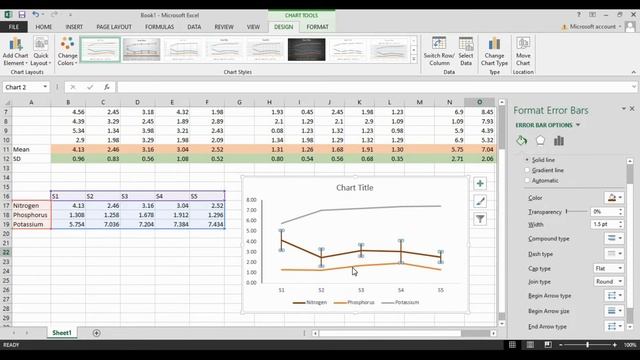 Multiple Line Graph with Standard Deviation in Excel | Statistics | Statistics Bio7 смотреть онлайн
