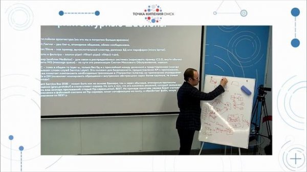 Лекция в рамках проекта deeplay[lab]