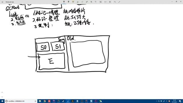 【java】10分钟，了解GC过程 смотреть онлайн