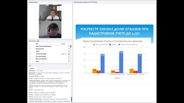 Быть ли Национальному объединению СРО КИ? смотреть онлайн