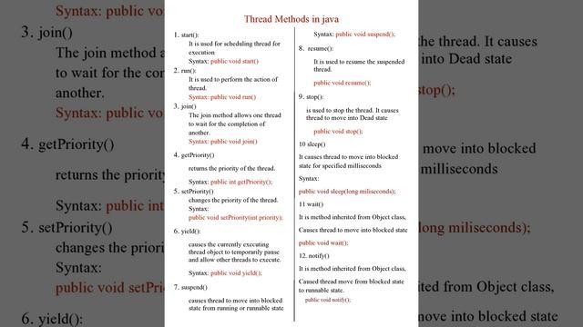 Thread Methods in java смотреть онлайн