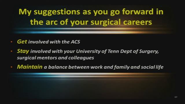 Surgery Home comming Graduation смотреть онлайн