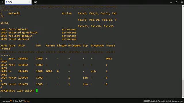 Solucion Problema GNS3