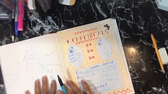 #sketchnote #biblejournaling Bible Sketch Notes: 1 Chronicles смотреть онлайн